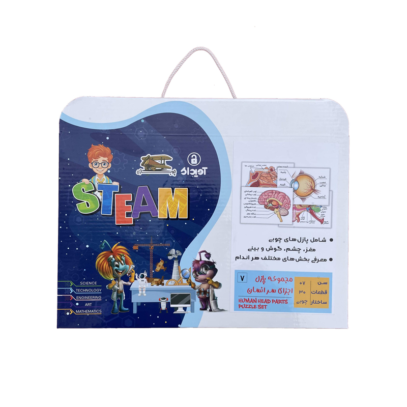 پازل اجزاي سر